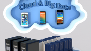 Big Data, Cloud Computing, & CDN Emerging Technologies